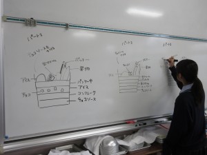 ホワイトボードにパターンを書き込む生徒。