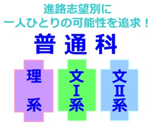 本校生徒による和気高紹介part① 〜 科 紹介編〜