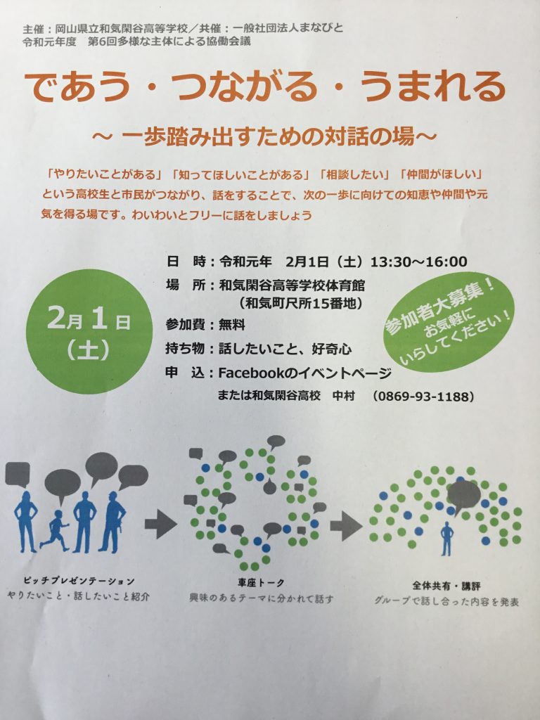 2/1、探究学習発表会＆多様な主体による協働会議